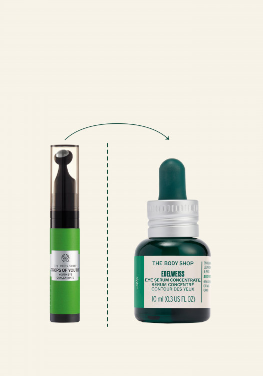 Concentrado de Ojos Edelweiss 10 ml